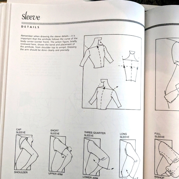 Fashion Sketchbook by Bina Abling - Vintage 1988 Clothing Design Book - Picture 3 of 5